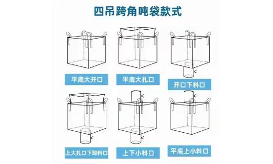 洛阳吨包袋